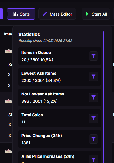 Statistics panel reading Items in Queue 20 of 2601, with Lowest Ask and Total Sales counters below